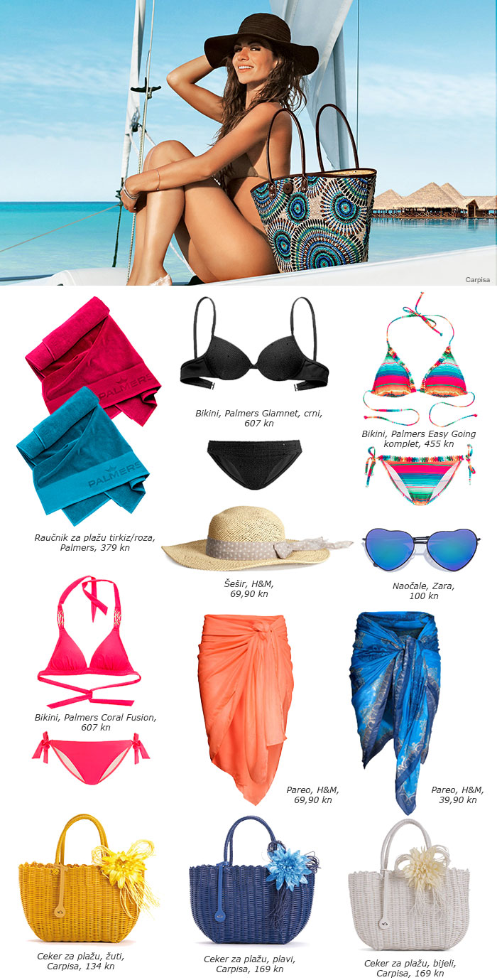 stylebook, komadi za plažu, ljeto 2014