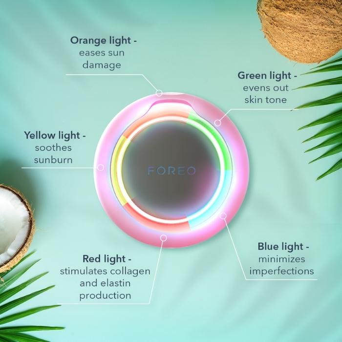 foreo skincare rutina ljeto 2022