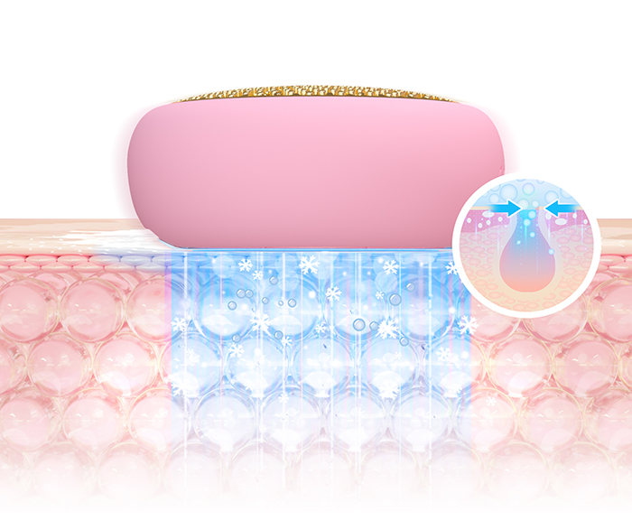 foreo