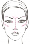 Što su to strobing, contouring, multimasking i striping?